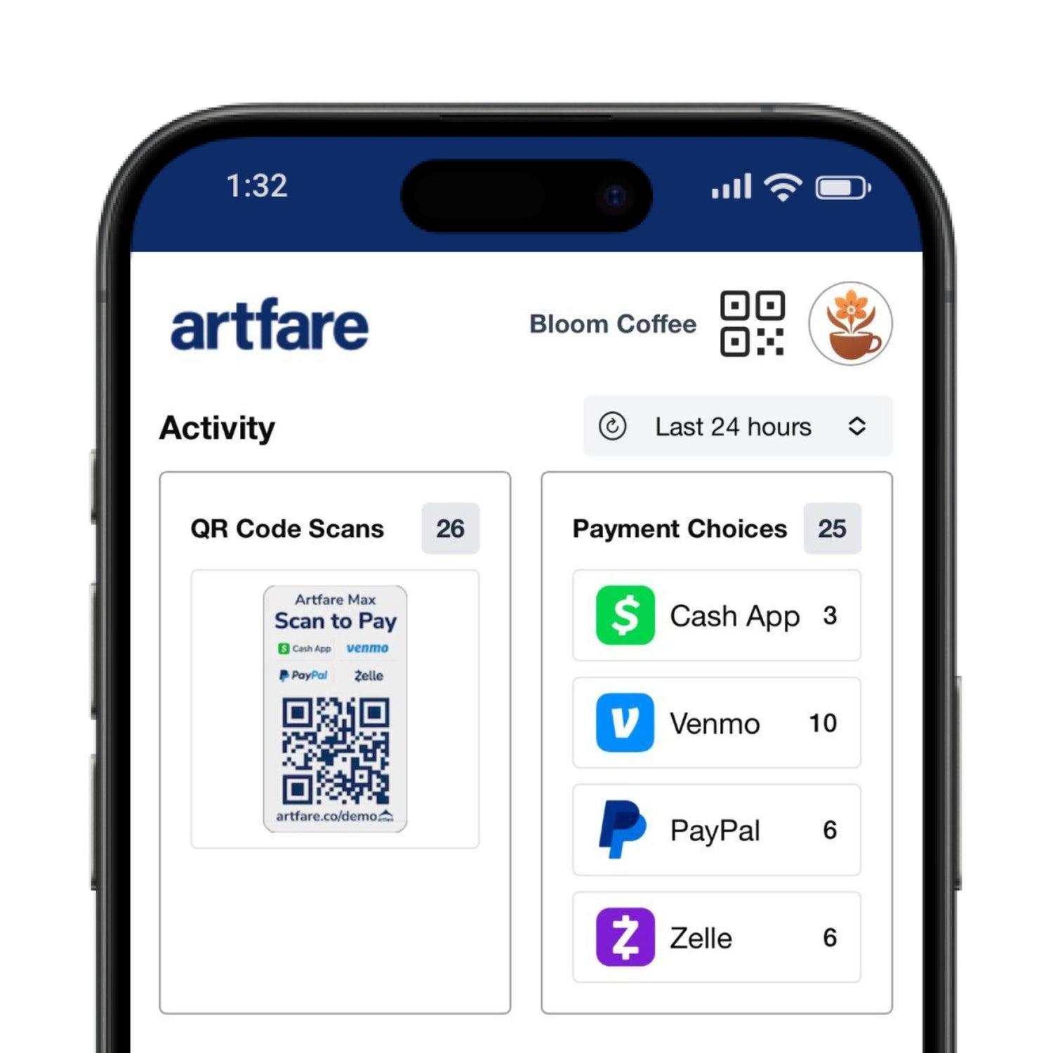 Artfare merchant secure dashboard